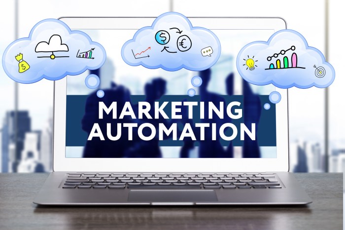 Marketing automation tools business growing software works however brilliant produce successful grow profitably ll need system help
