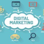 Digital advertising strategies