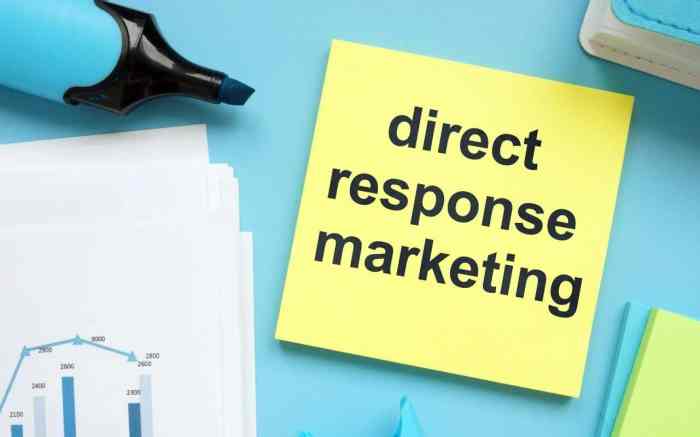 Direct response marketing